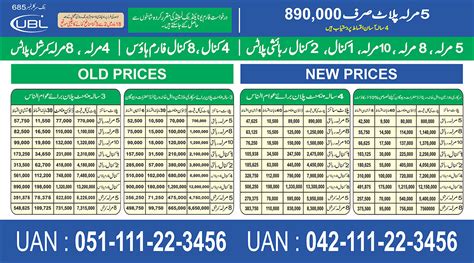 Blue World City Islamabad Project Details Location And Plot Prices