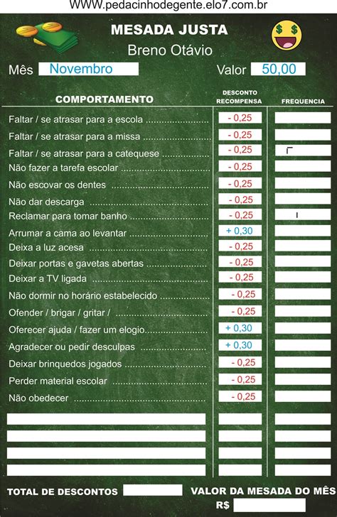 Regras Jogo Da Mesada