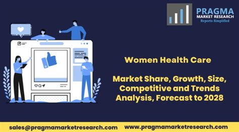 Women Health Care Market Size Share Demand And Growth