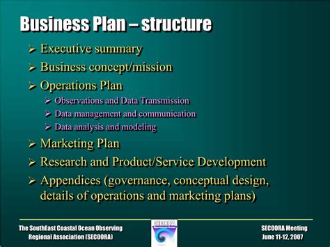 Ppt Business Plan Overview Powerpoint Presentation Free Download