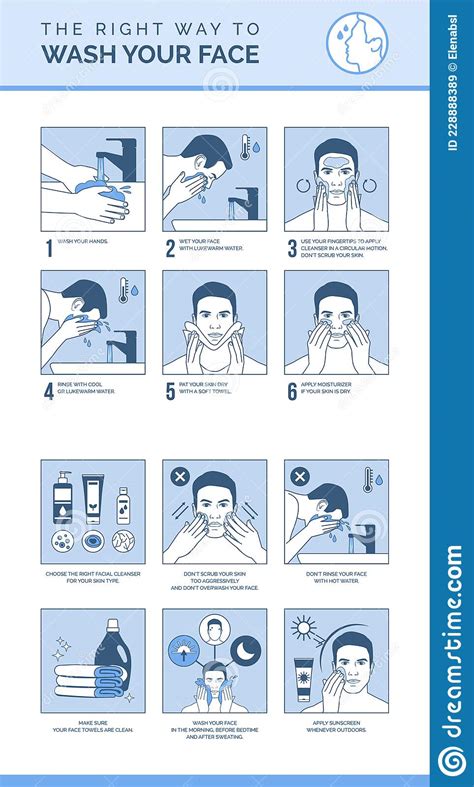 The Right Way To Wash Your Face Stock Vector Illustration Of Facial