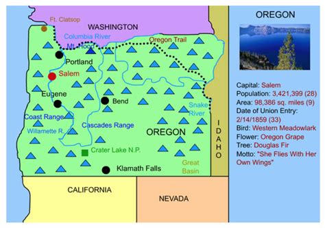 Oregon Map For Kids
