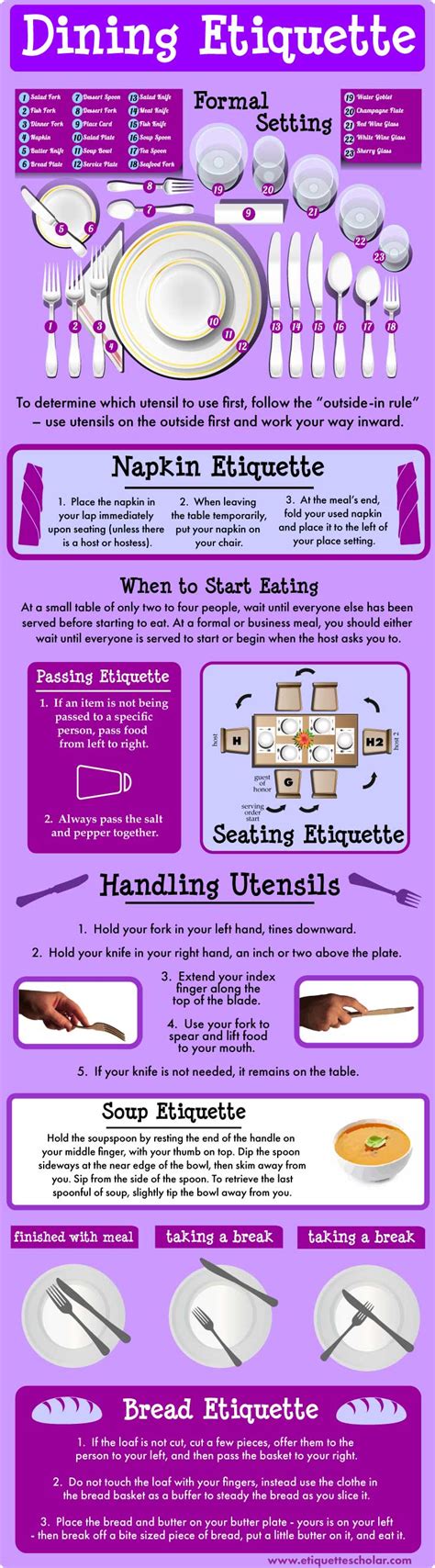 Rules of etiquette cover behavior in talking, acting, living, and moving; Table Manners 101 Ultimate Guide Video Instructions