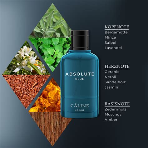 Câline Absolute Blue Geschenkset Von Rossmann Ansehen