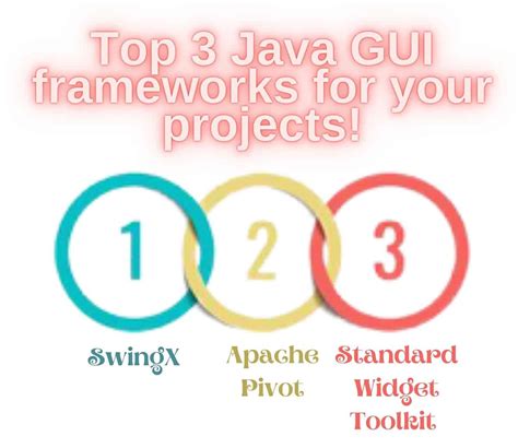 Top 7 Major Uses Of Java Programming Language