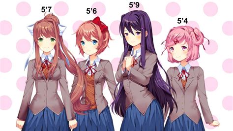 Ddlc Sizes My Interpretation Rddlc