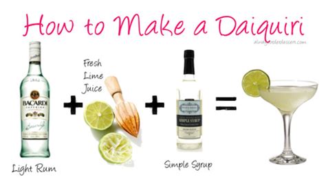 How to prepare a cocktail. Guest Post: How to Mix a Perfect Cocktail at Home - Always Order Dessert