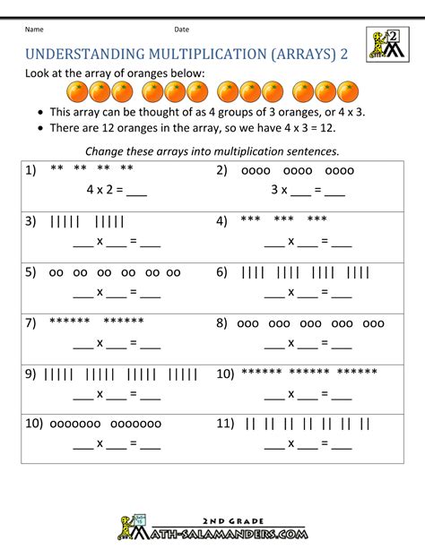All formats available for pc, mac, ebook readers and other mobile devices. Beginning Multiplication Worksheets