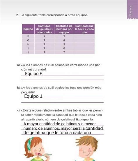 En campus training te ofrecemos la preparación de la prueba de acceso a grado superior que estabas buscando. Desafíos Matemáticos 5 Grado Contestado / Desafios ...