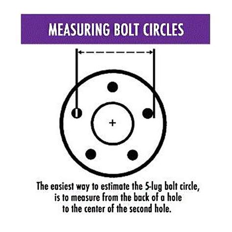 Wheel Bolt Pattern