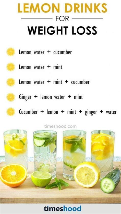 Is Lemon Honey Water Good For Weight Loss