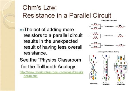Ohm S Law Series And Parallel Circuits Circuit Diagram