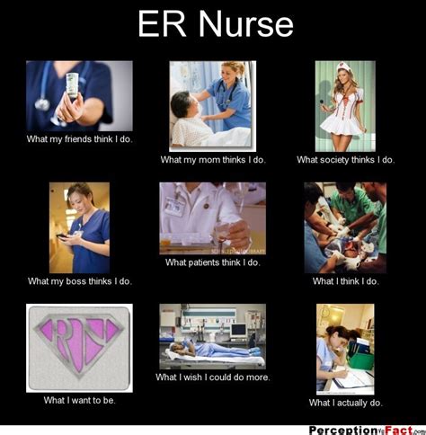 Er Nurse What People Think I Do What I Really Do Perception Vs Fact