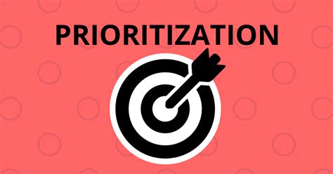 Prioritization The Key To Making Each Day Productive And Achieving Goals