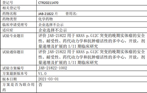 北京加科思新药jab 21822临床试验评价jab 21822片用于kras Pg12c 突变的晚期实体瘤iii期临床试验全球肿瘤医生网