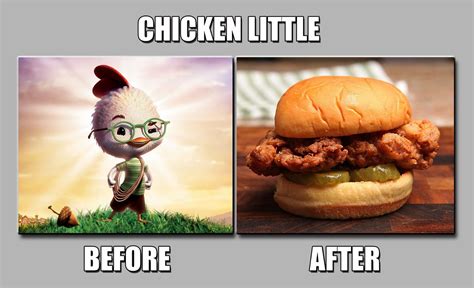 Chicken Little Meme By Beukeboom Memedroid