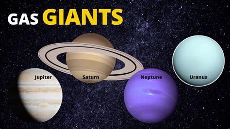 The Gas Giants Our Solar System Youtube