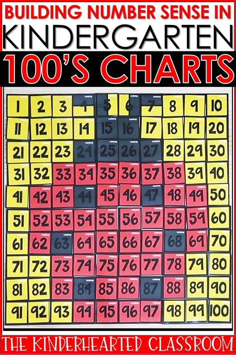 100s Chart Mystery Puzzles Kindergarten Bundle Chart Math