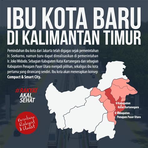 Kalimantan Timur Jadi Ibu Kota Baru Pkpberdikari