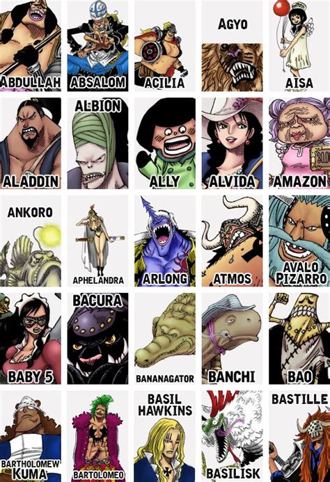 Log In One Piece Personagens Anime One Piece