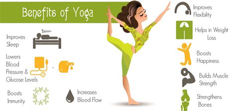 Every one of them is becoming a slave to the. Benefits of doing yoga for women - Ekam Yogashala