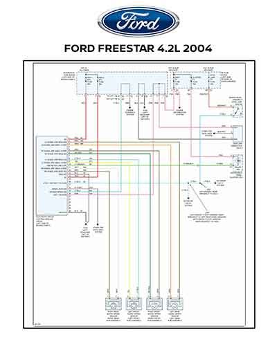Diagrama Eléctrico Ford Freestar 2004【descargar】