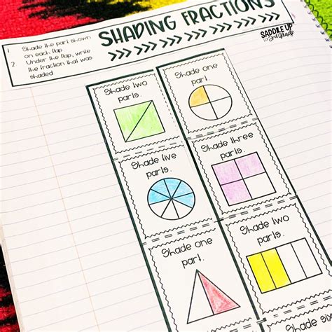 Hands On Activities For Teaching Fractions