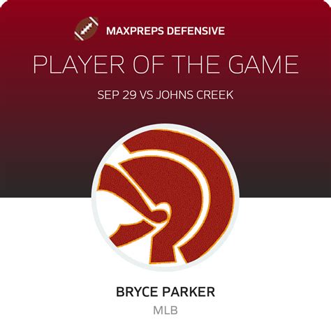 Free download Bryce Parkers Lassiter High School Career Home [1005x1020