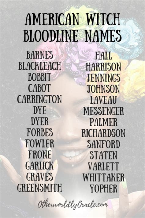 Ancestral Witchcraft American Witch Bloodline Names Book Writing