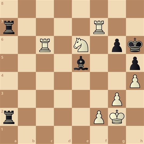 White To Play And Win Alireza Vs Aronian Scc2019 Alireza Missed This In Time Trouble R Chess