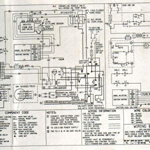 According to earlier, the lines in a goodman air handler wiring diagram signifies wires. Goodman Air Conditioners Wiring Diagram | Free Wiring Diagram