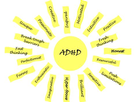 People with adhd may find focusing on and completing tasks such as schoolwork more difficult than others do. ADHD | Mastersen.jouwweb.nl