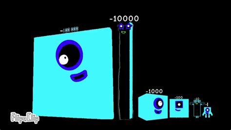 Numberblocks 1 To 1000000 Negative Number Youtube