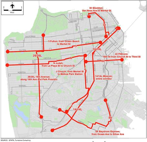 Sf Rapid Muni Map Cropped The Source