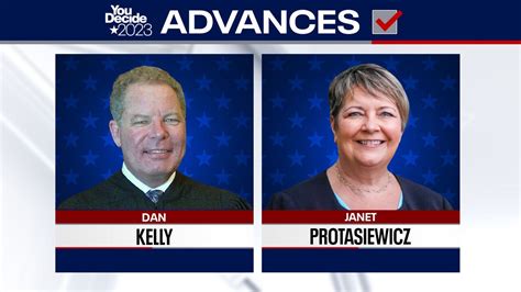Wisconsin Supreme Court Race Kelly Protasiewicz Advance To April Election