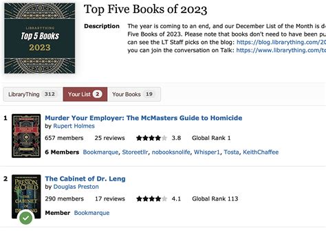 Top Five Books Of 2023 Talk About Librarything Librarything