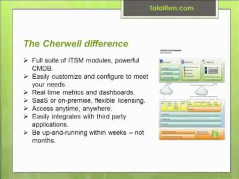 Total ITSM Demo Cherwell Pt YouTube