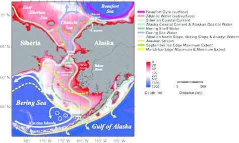 The Bering Chukchi And Beaufort Seas Form A Continuum Between The