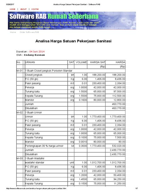 analisa harga satuan sni 2015 xls - wood scribd indo