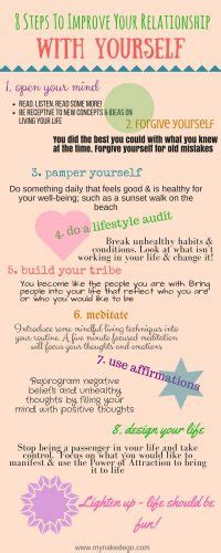 8 Steps To Improve Your Relationship With Yourself 20 Infographics To