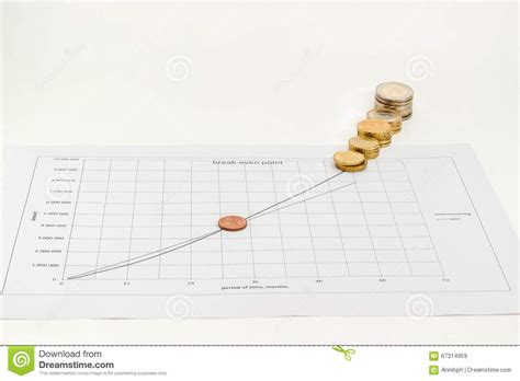 Euro Coins On The Line Chart Stock Image Image Of Break Calculation