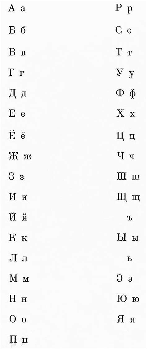 The russian alphabet consists of 33 letters: Russian Alphabet To English - Letter