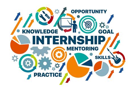 An Additional 25 Hbcus Msi Internships Available For Fall 2023 Ncdhhs