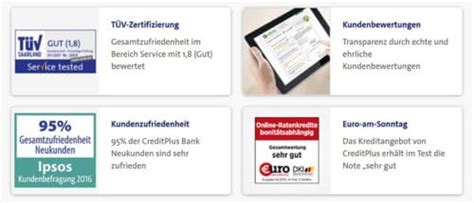 Creditplus festgeld im test jetzt zur.die creditplus bank gehört zur bankengruppe crédit agricole consumer finance. Creditplus Bank Kredit Erfahrungen & Test 2021