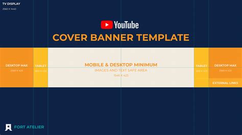 Youtube Channel Banner Dimensions