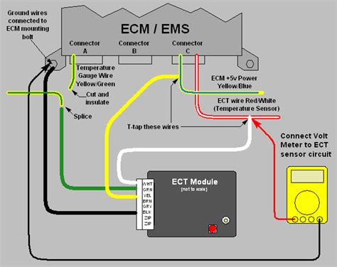 Ect Wiring Diagram Cothread