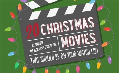 20 Must See Christmas Movies Agency Creative