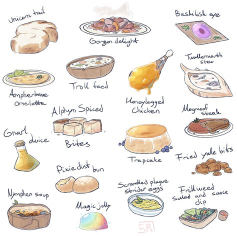 Pin By Luis Guilherme On Fantasy Food In 2023 Food Fantasy Food Dnd