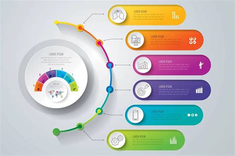 Everything You Must Know About Infographics Design In 2023 Graphically