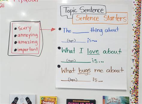 Introduction Sentence Starters Shop